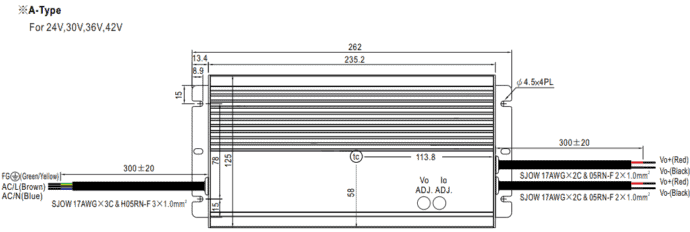 Zeichnung HLG 480H A Typ 24bis42