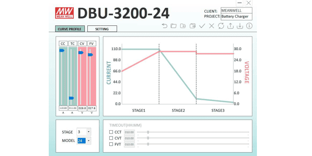 Mean Well DBU 3200 24