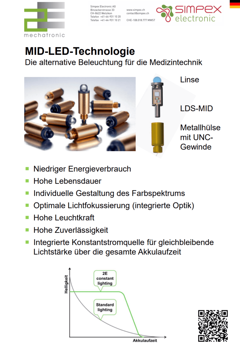 MID LED Details Flyer Cover Produkt Landingpage