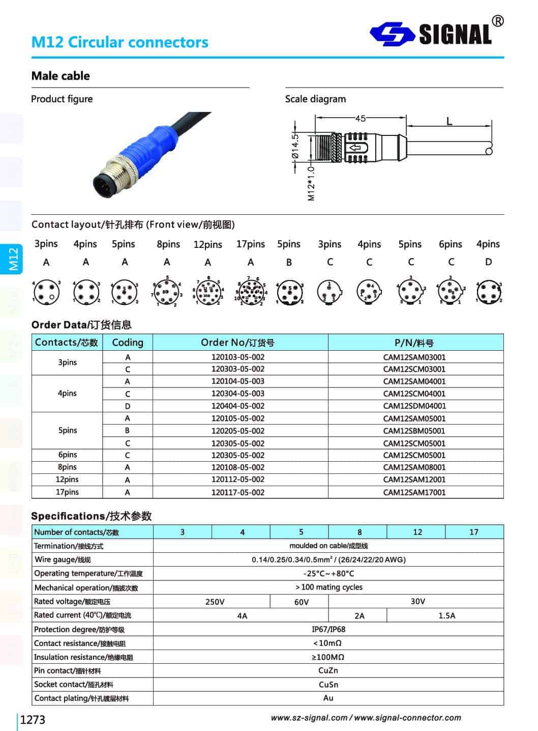 M12 2 Connector SZ Signal pdf