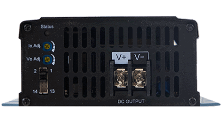 NPP 450 output