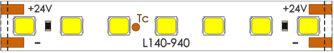 PF15 L140 Seg1