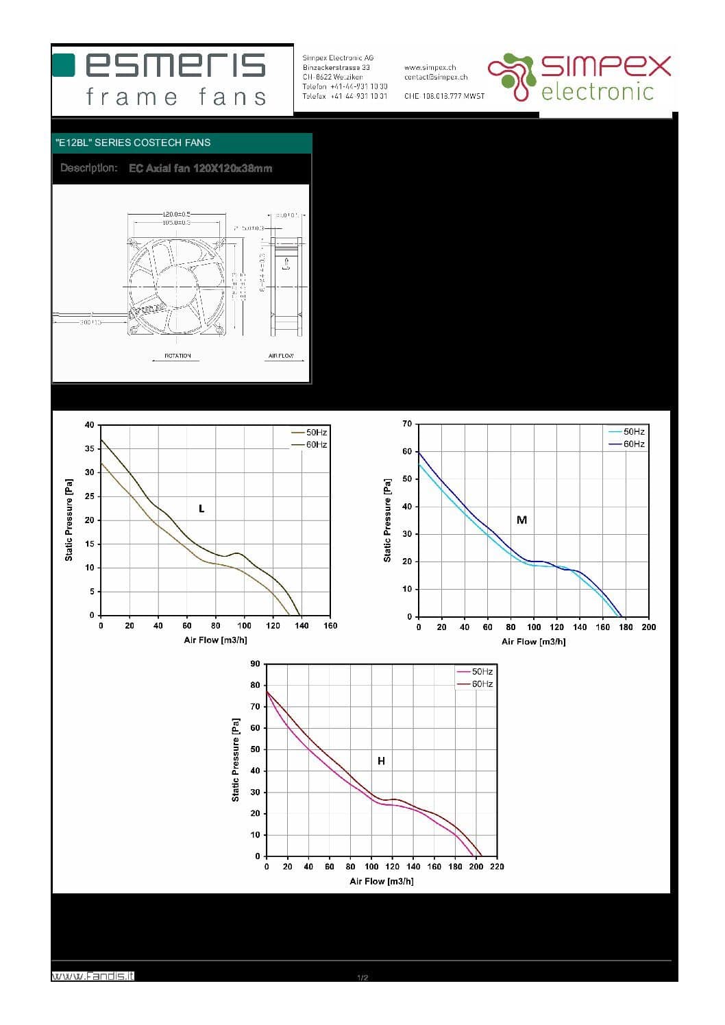 Datenblatt Esmeris EC Serie E12 pdf