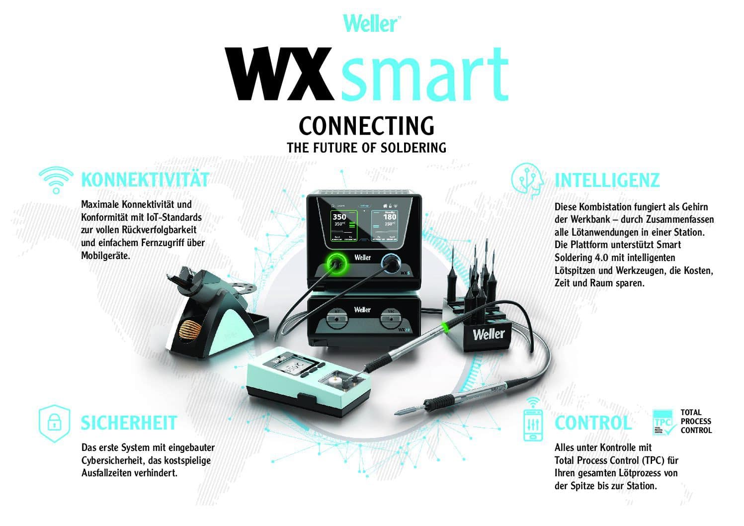 WXsmart A4 quer 20.09.22 DE pdf