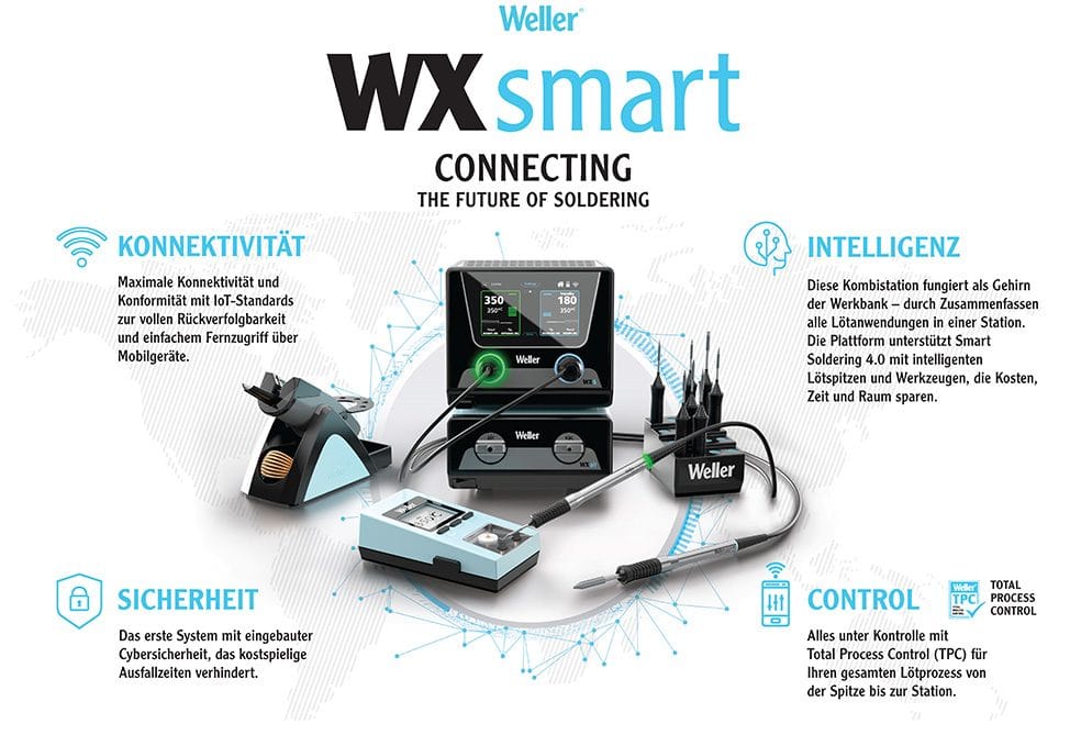 WXsmart