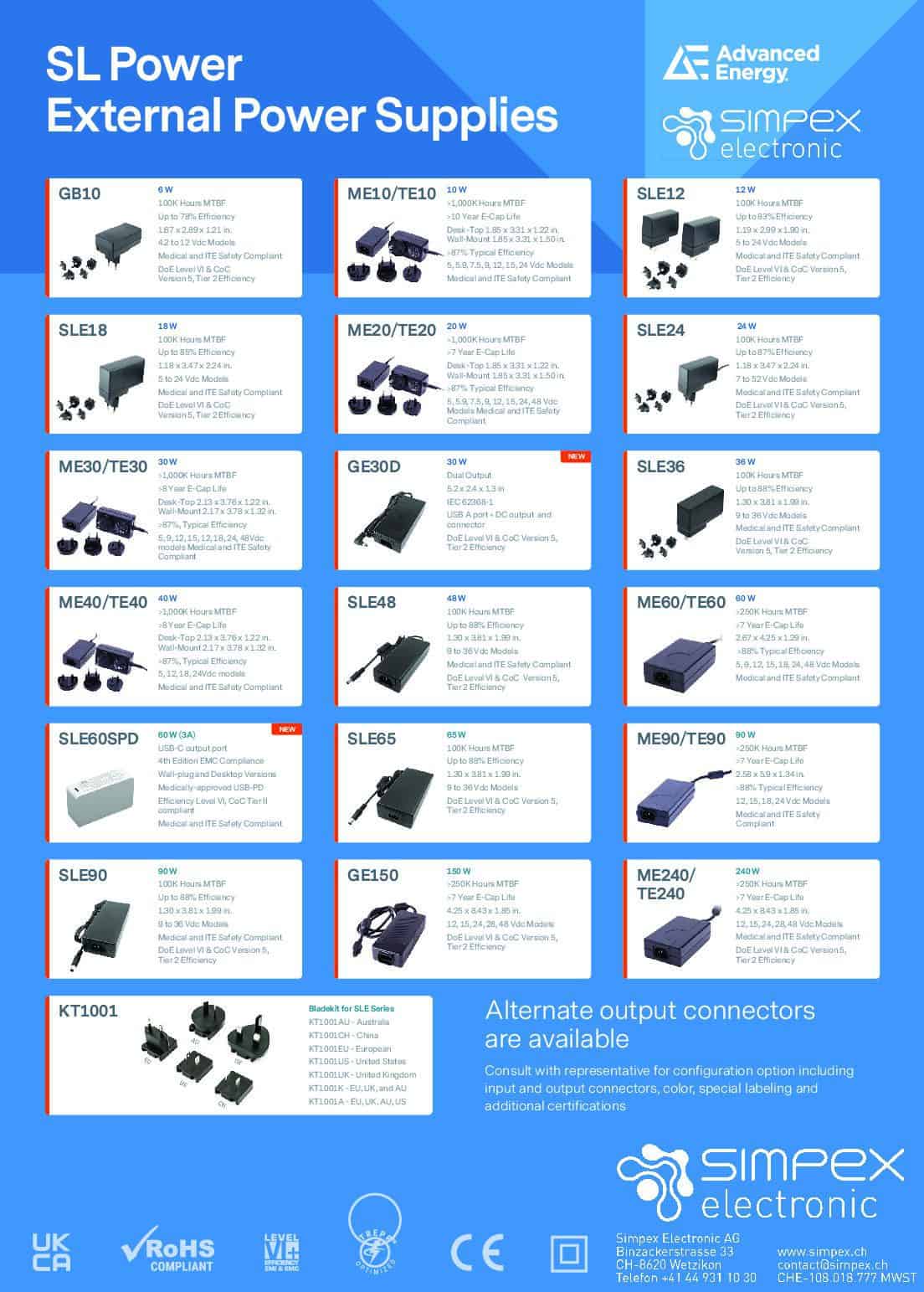 SL Power External power supplies pdf