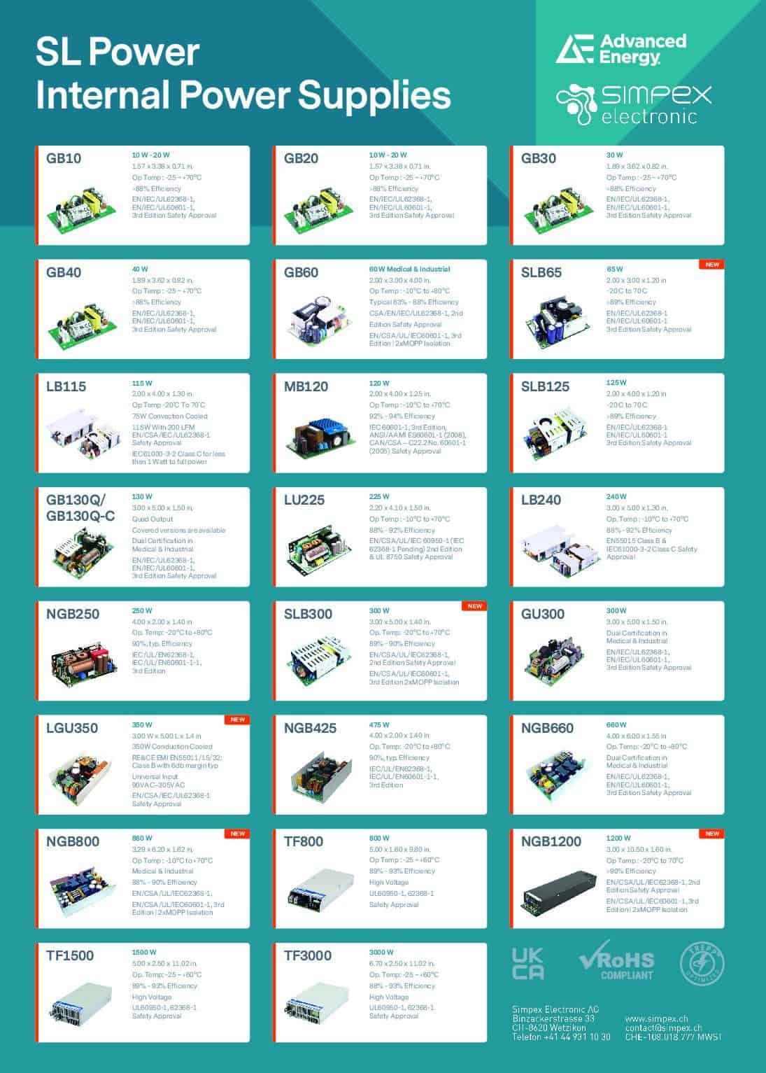 SL Power Internal Power Supplies pdf
