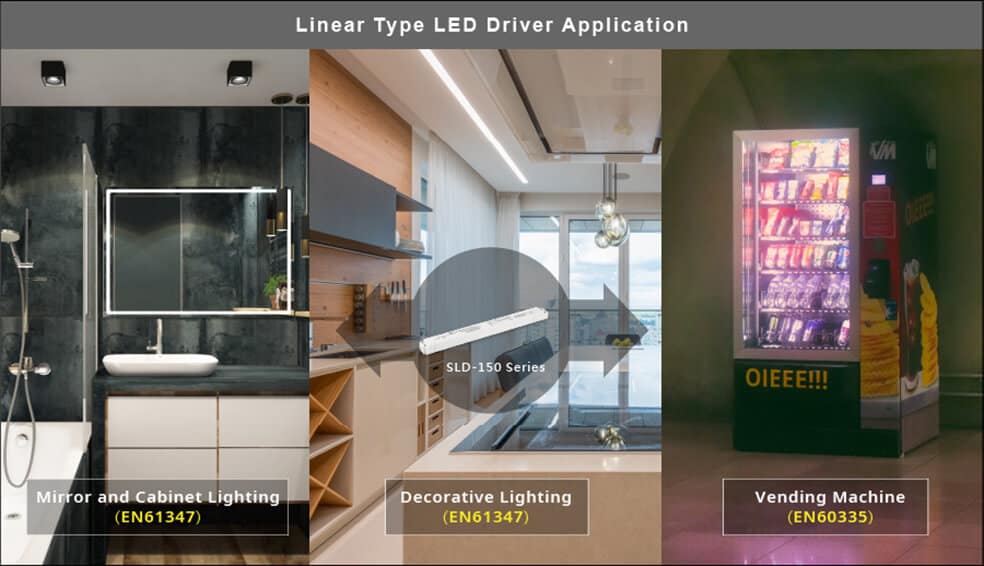 SLD 150 application en