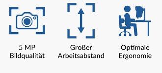 MANTIS feature Icons GERMAN set 01
