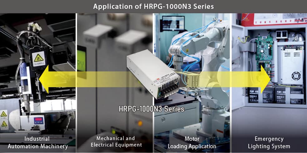 application HRPG1000 en